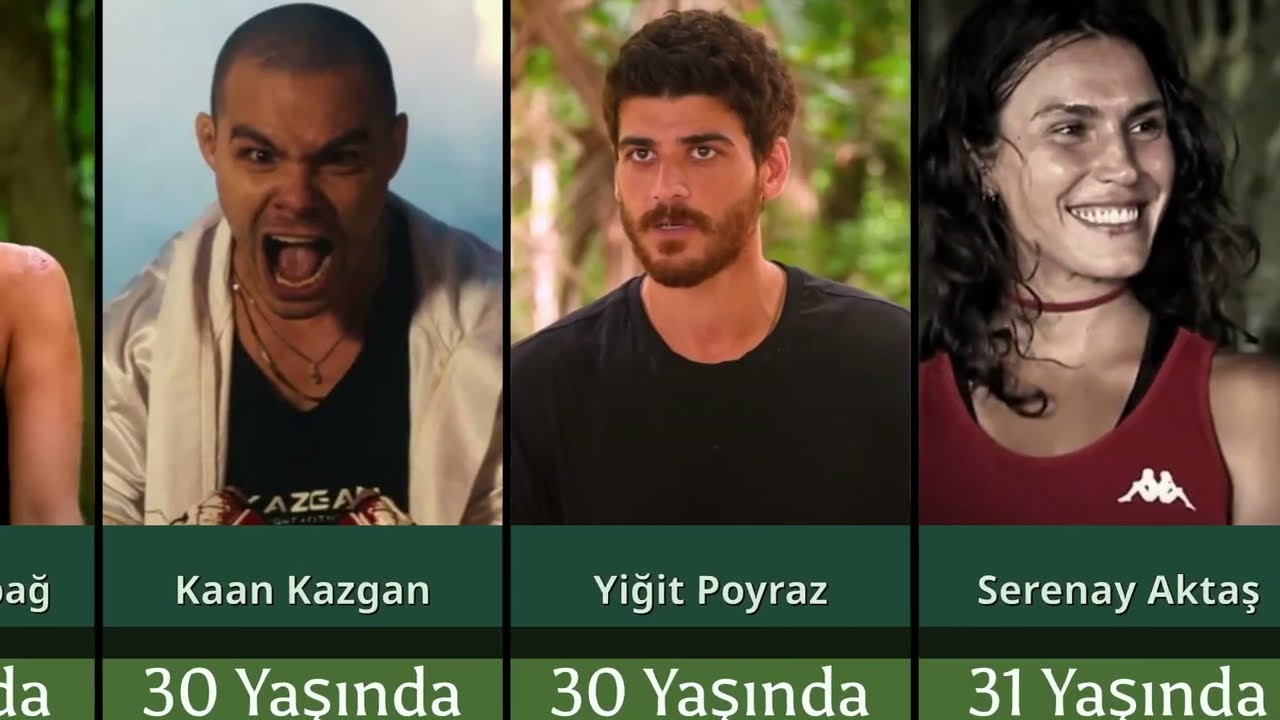 Survivor Türkiye 2025 Allstar Yarışmacıların Yaşları