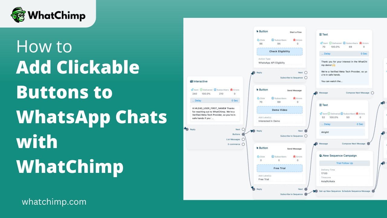 How to Add Clickable CTA Buttons in WhatChimp?