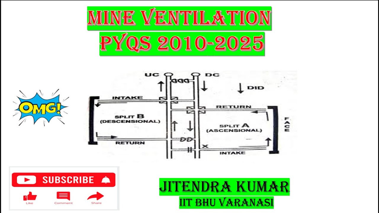 Mine Ventilation Part 1 