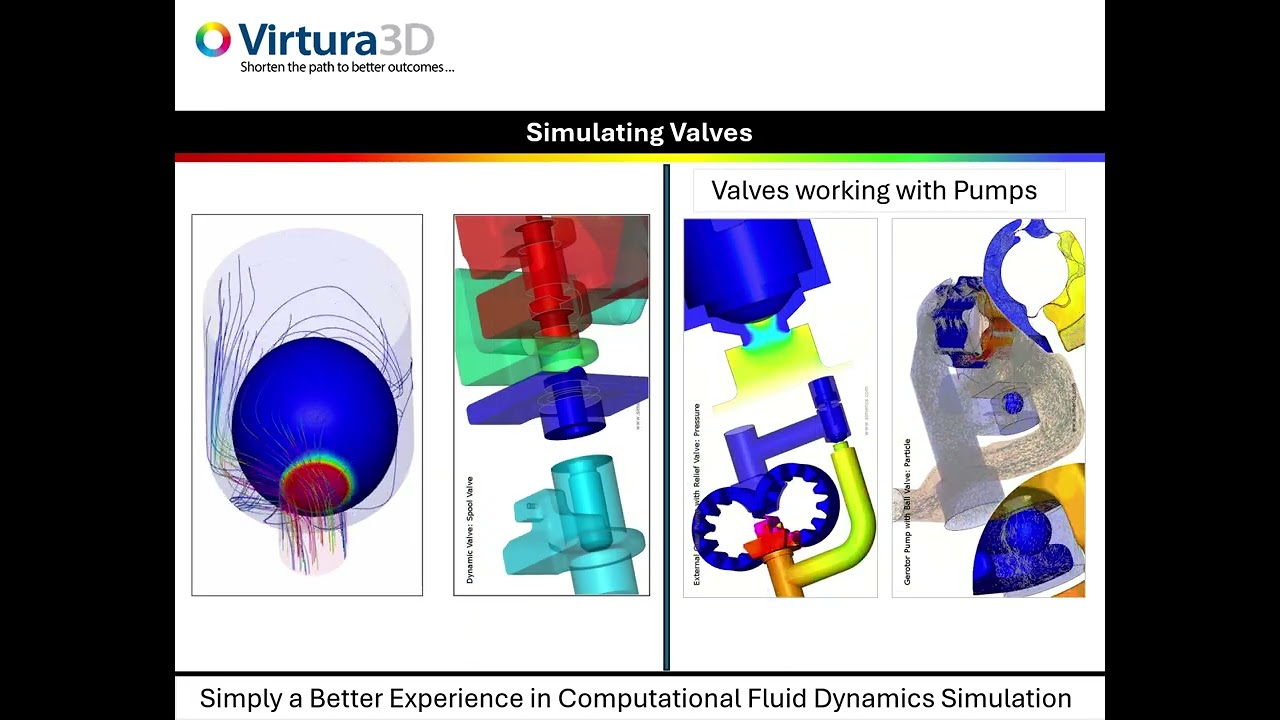 Very accurate and easy-to-use CFD Analysis of Tanks, Mixers, Dispensers, Valves, Pumps/ Compressors.
