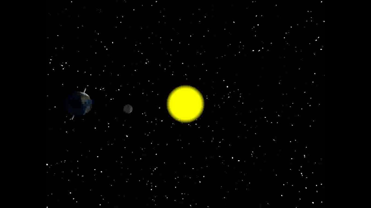 Sun, earth, moon animation