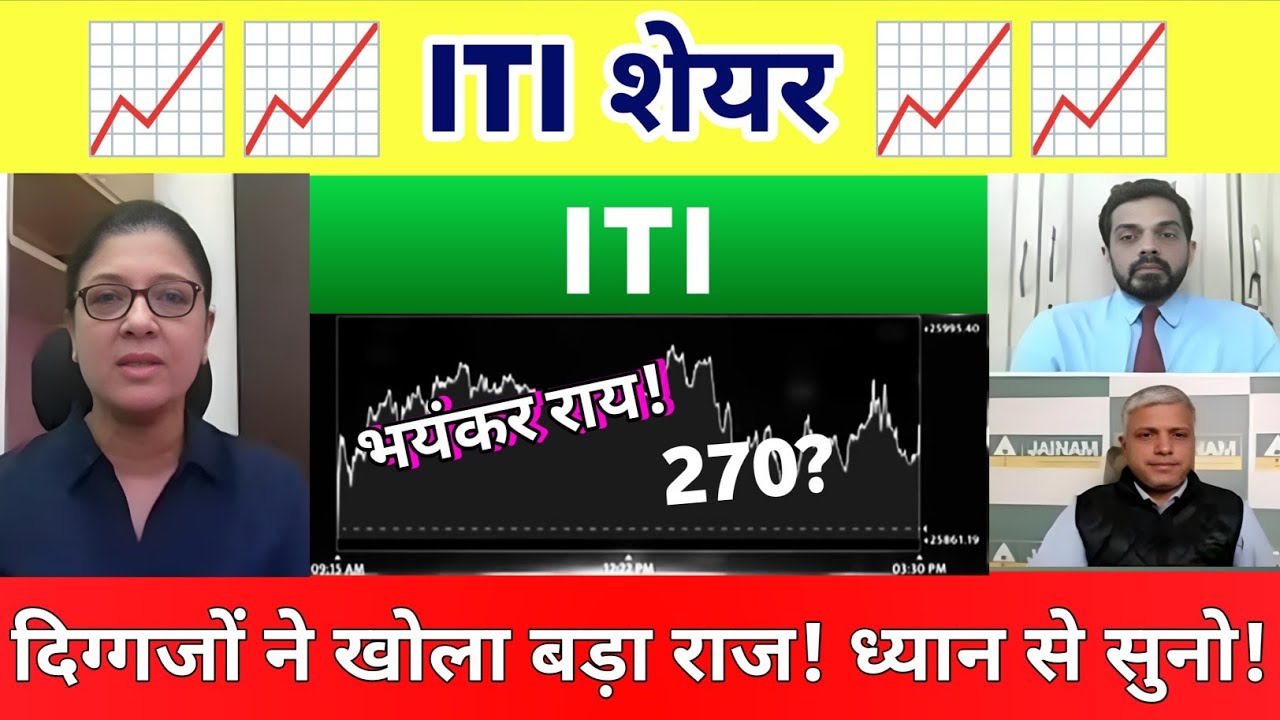 ITI Share Latest News | ITI Share News | ITI Share Analysis 10 February 2026