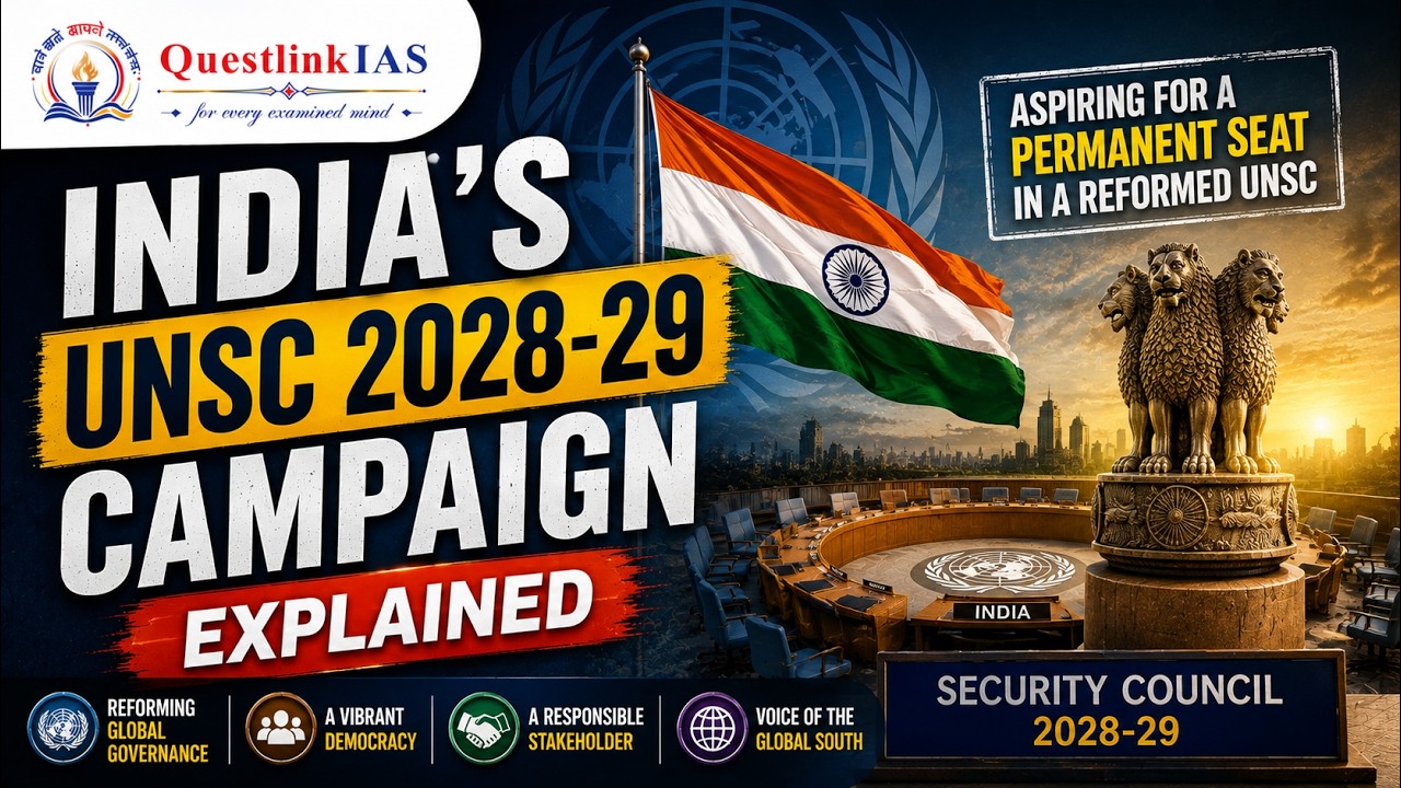 India&rsquo;s UNSC 2028-29 Campaign Explained | QuestlinkIAS  #upsc #bpsc#uppcs
