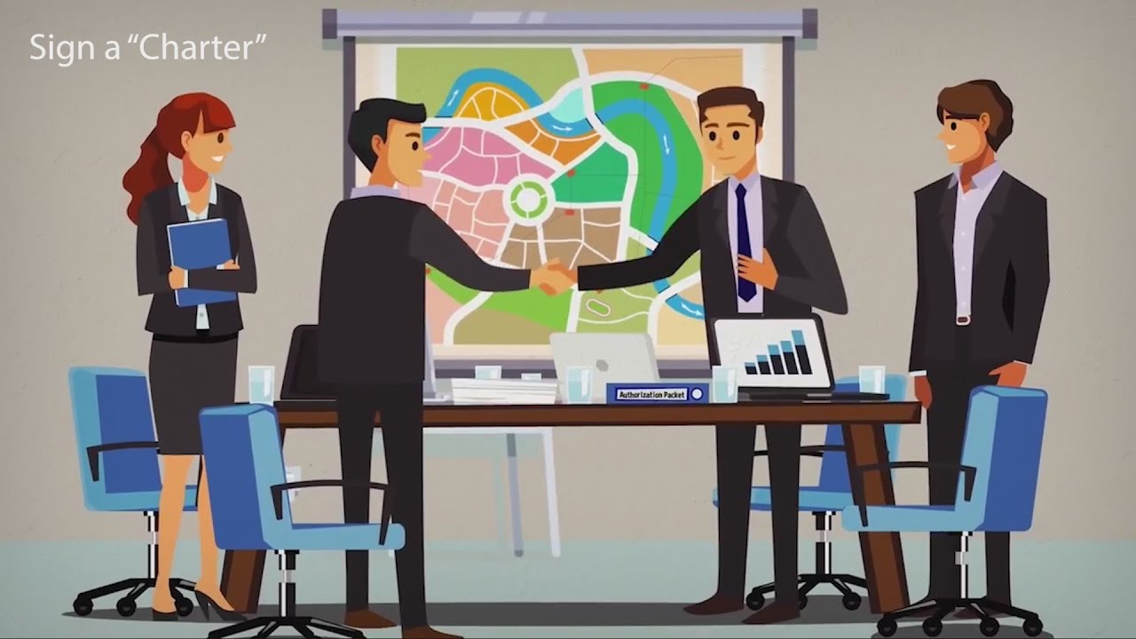 What are Charter Schools?