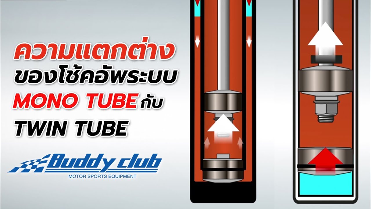 ความแตกต่างของ โช้คอัพระบบ MONO TUBE กับ TWIN TUBE