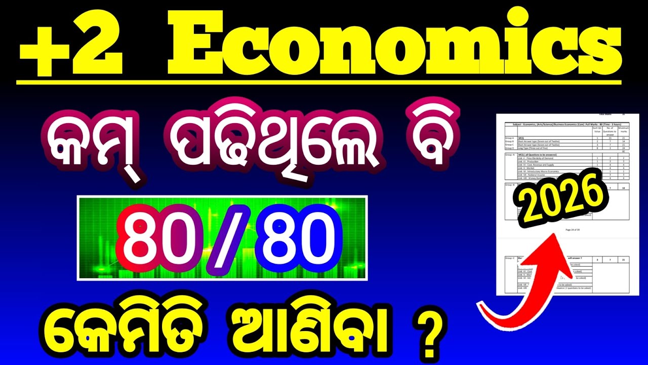 economic annual exam 2026 day before planning to get full mark | +2 economics