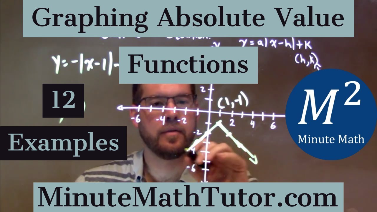 Graphing Absolute Value Functions | 12 Examples