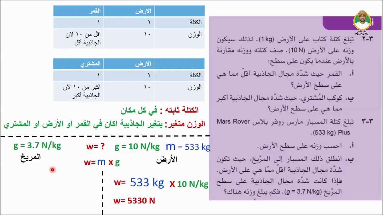 مراجعة للوحدة الثالثة ( حساب الكتلة والوزن ) للصف التاسع - فيزياء - الفصل الدراسي الأول