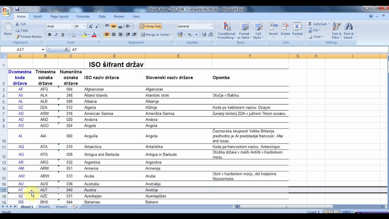 Vnos partnerjev, zaposlenih v program Birokrat