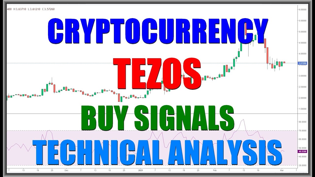 Cryptocurrency TEZOS (XTZ) Buy Signals. Cryptocurrency Trading. Crypto Market Technical Analysis