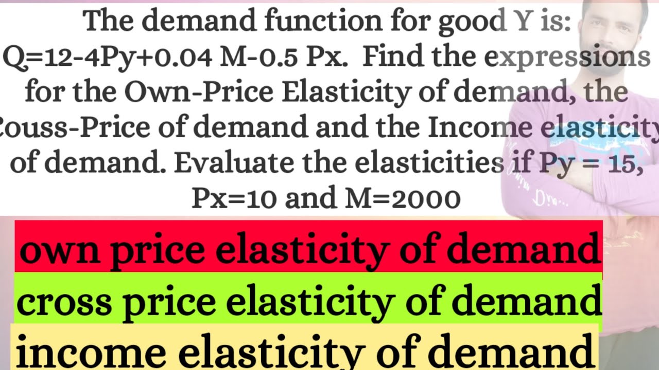 price elasticity of demand | cross price elasticity of demand income elasticity of demand