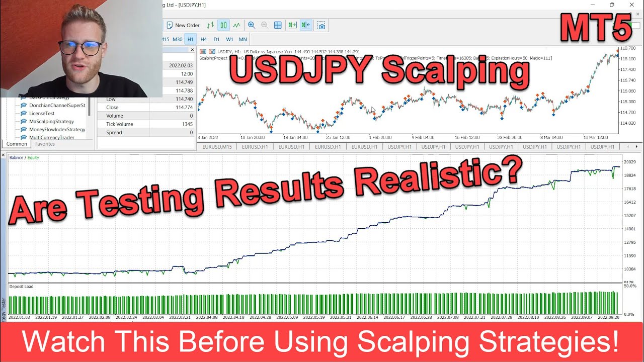 Can You Make a Living Using This Automated Forex Scalping Strategy?!