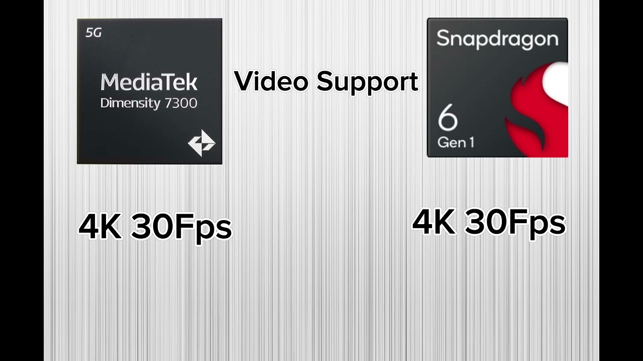 Mediatek Dimensity 7300 V/S Snapdragon 6 Gen1 🔥