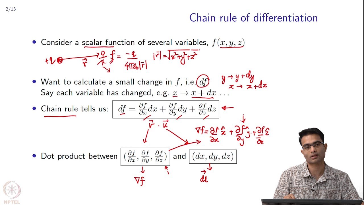 Review of Vector Calculus : Chain rule of differentiation