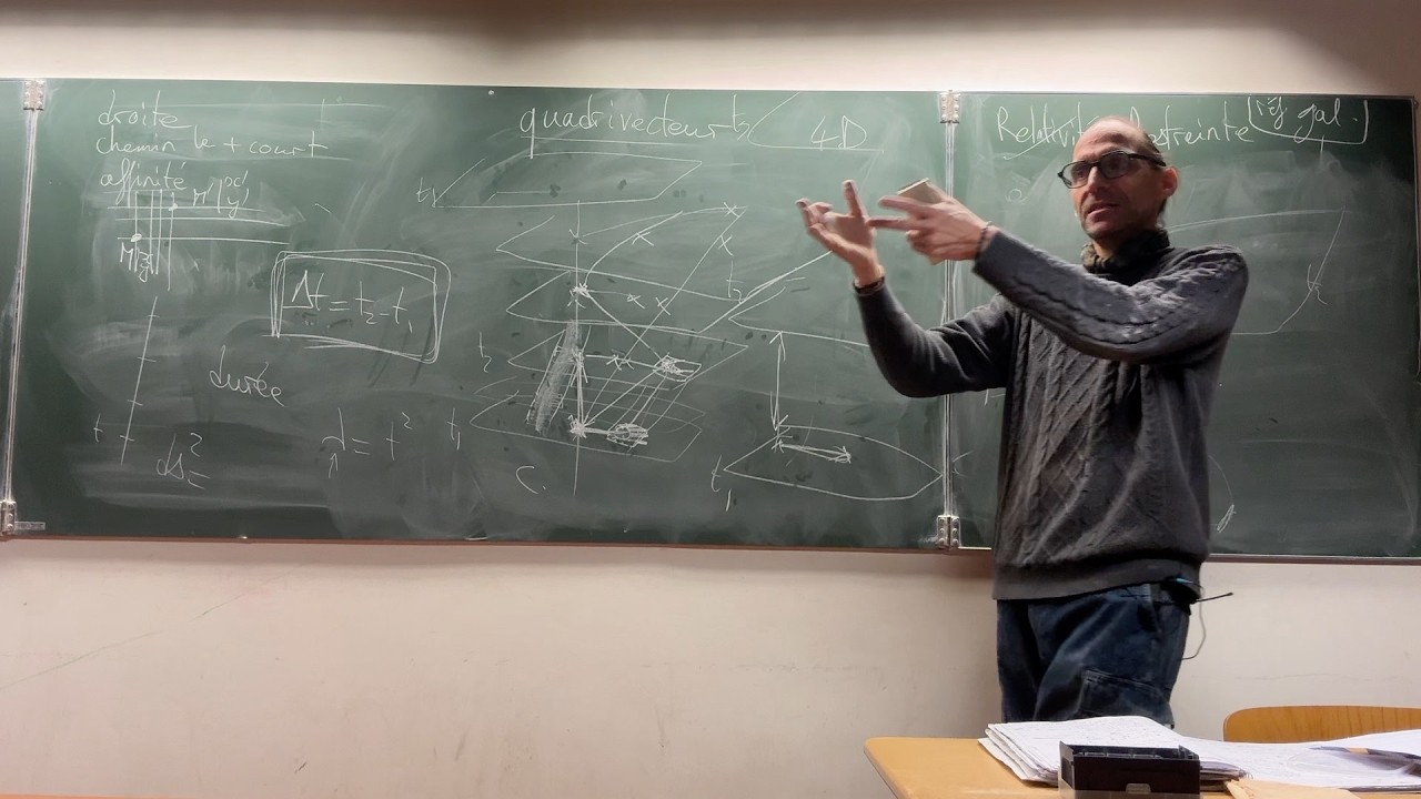 Relativité Générale (2026) – Séance 1b