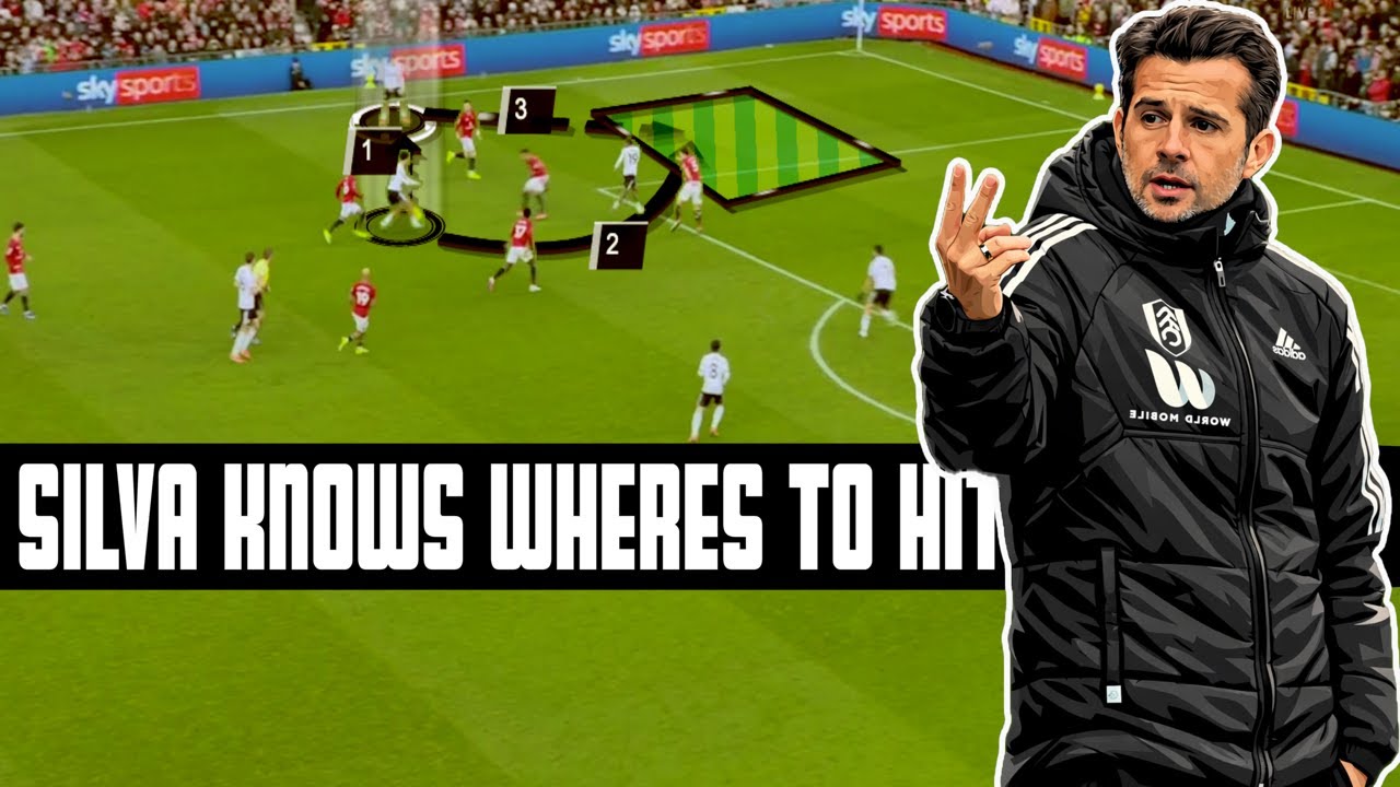 How Marco Silva Hurt Manchester United’s Defense Block (Fulham vs ManUtd)