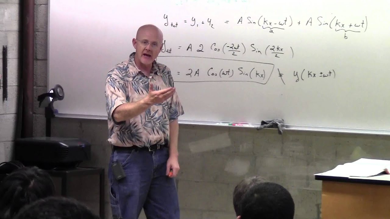 Superposition and Standing Waves