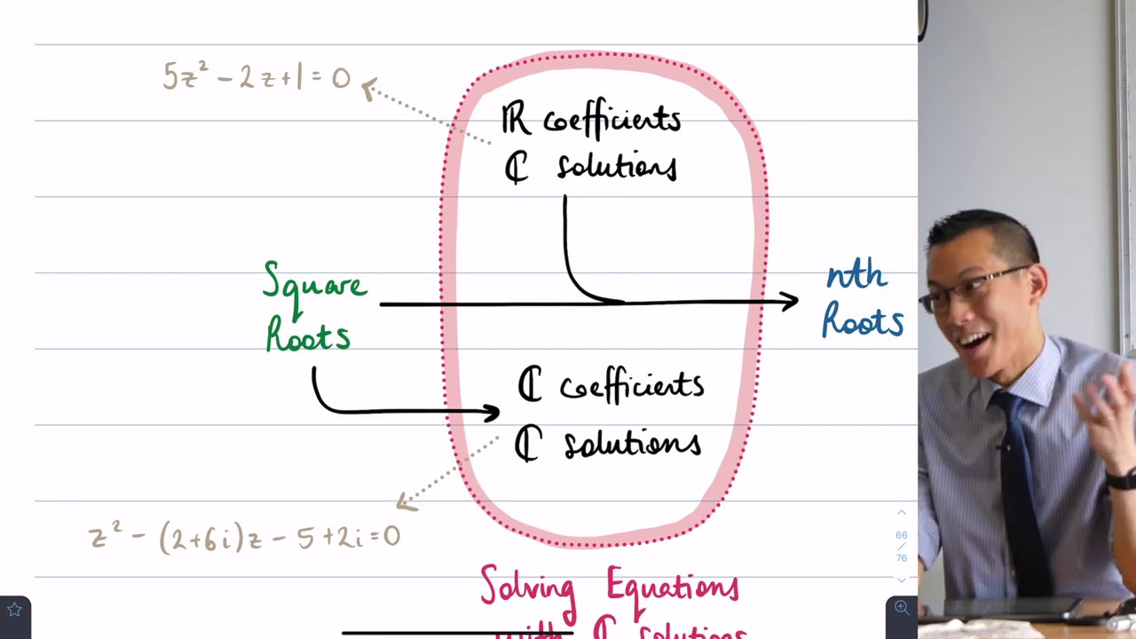 Equations with Complex Solutions (1 of 2: Relation to square roots)