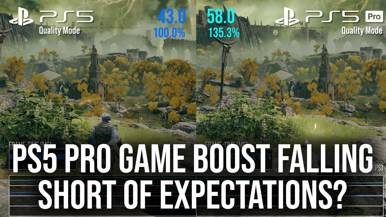 PS5 Pro Game Boost Isn't 45% Faster Than PS5... Why?