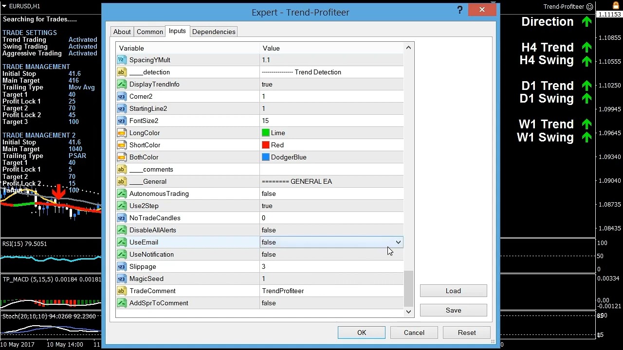 General EA Settings for Trend Profiteer