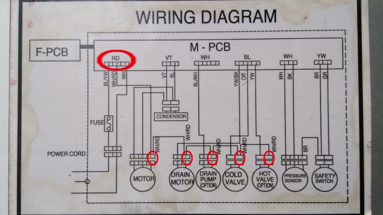 Sistema eléctrico de lavadora Daewoo