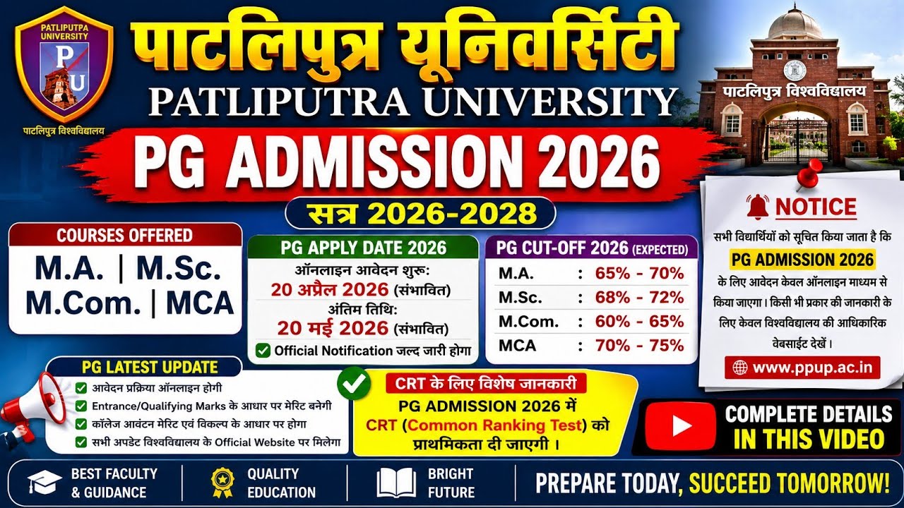 PPU PG Admission 2026 | Apply Date Out? 😱 | MA, MSc, MCom, MCA Admission 2026-28 | Cut Off