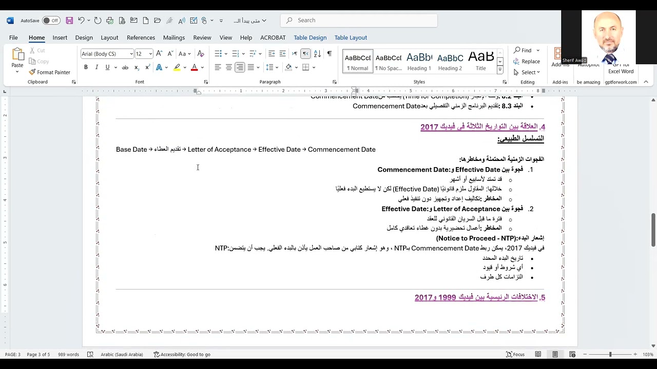 التواريخ الاساسية في فيديك 2017 الاصدار الاخير