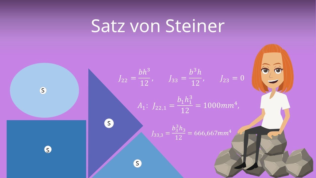 Satz von Steiner - Flächenträgheitsmoment