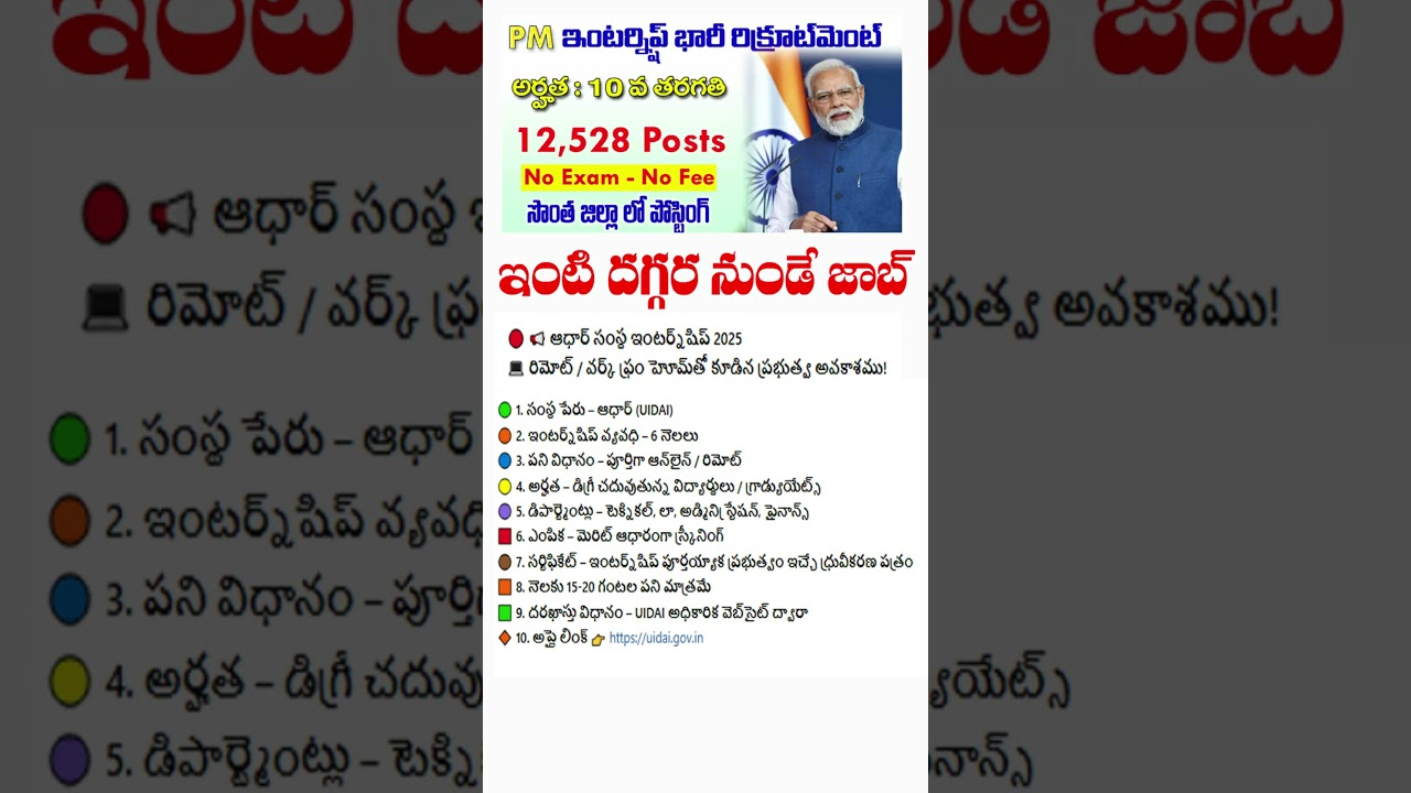 📣 ఆధార్ సంస్థ నోటిఫికేషన్ వచ్చేసింది | Remote | Aadhar UIDAI Internship 2025|Govt Internship