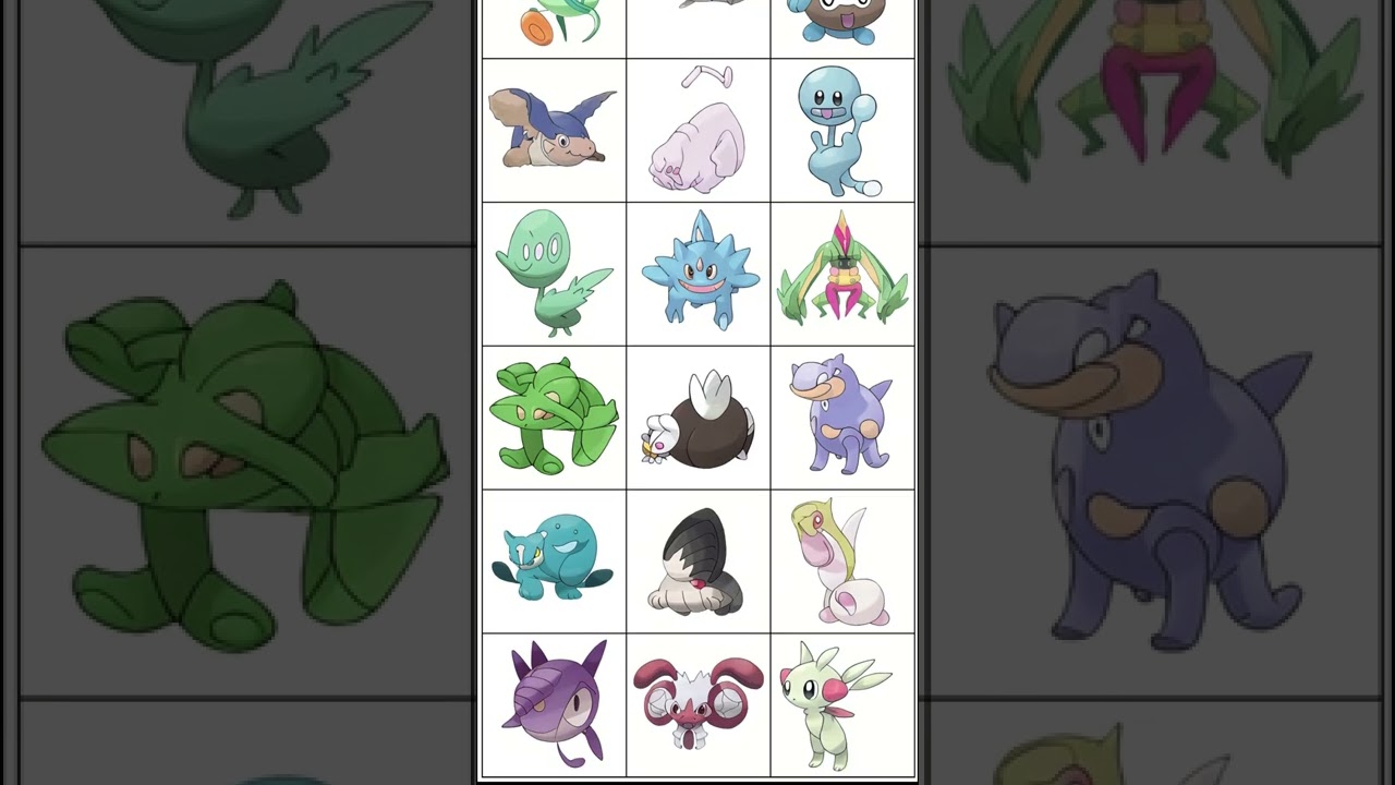 La #inteligenciaartificial que puede crear a sus propios #pokemon #curiosidades #videogames
