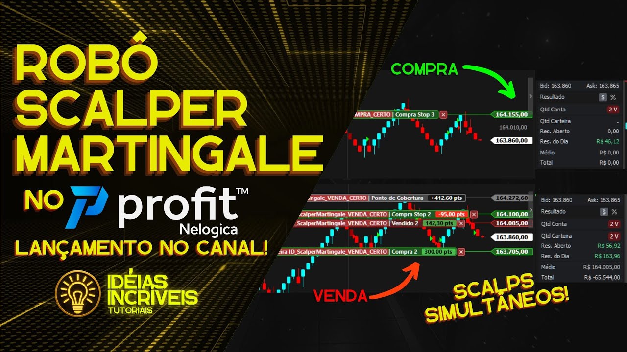 ROBÔ SCALPER MARTINGALE | Novo robô do canal! 