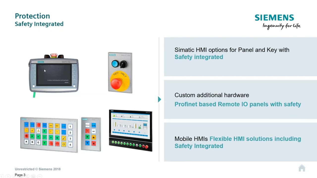 Integrated Visualisation with TIA Portal