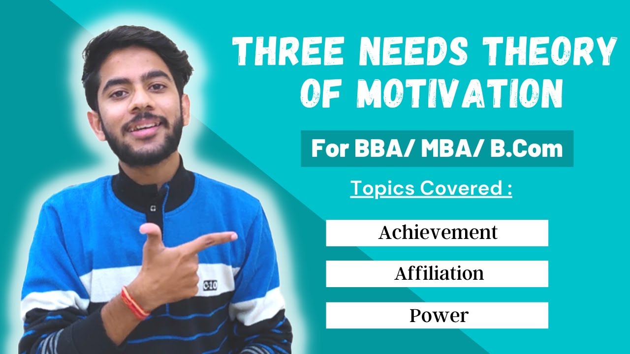 Mcclelland Three Needs Theory of Motivation | For BBA / MBA | Explained in Detail