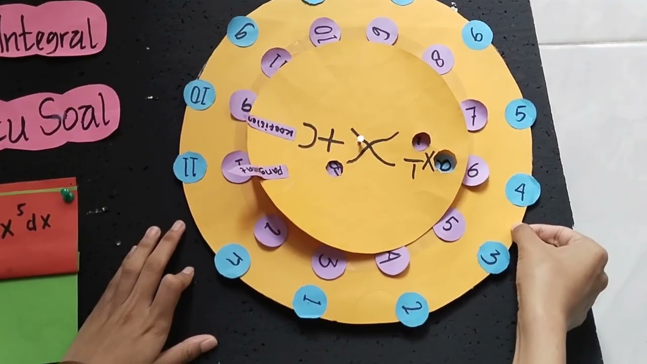 Tugas Kelompok Matematika Part 1