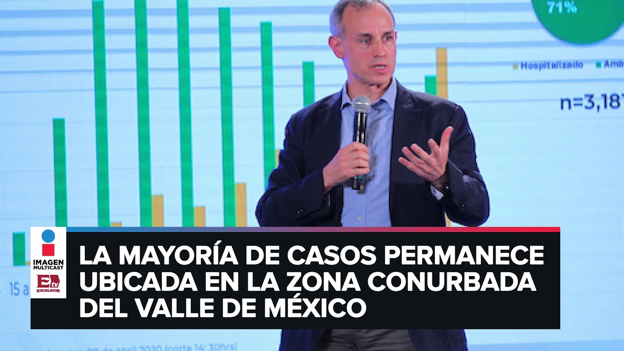 Reporte Covid-19: 13 mil 511 muertos y 113 mil 619 casos en México (6 de junio)