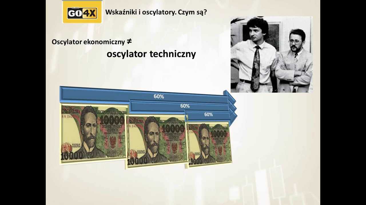 Oscylatory - 50 lat skuteczności