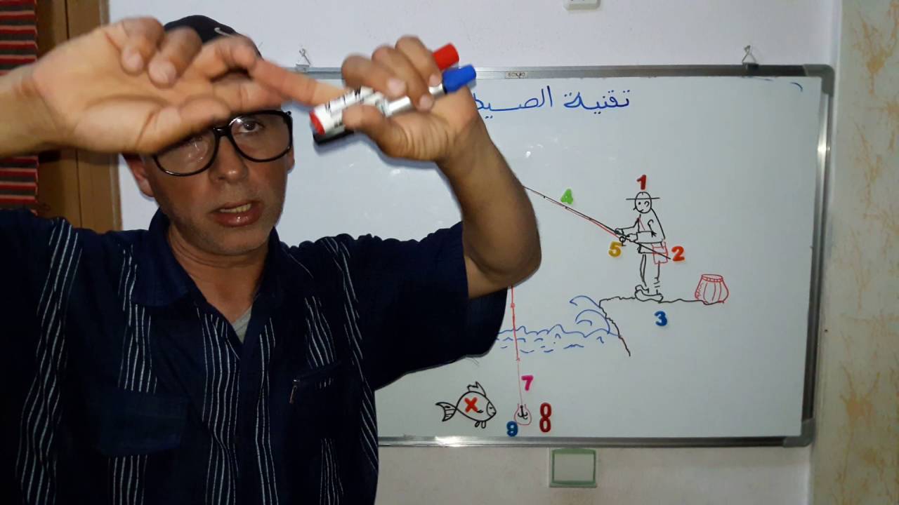 موجز حول تقنية الصيد بالبيلوطة