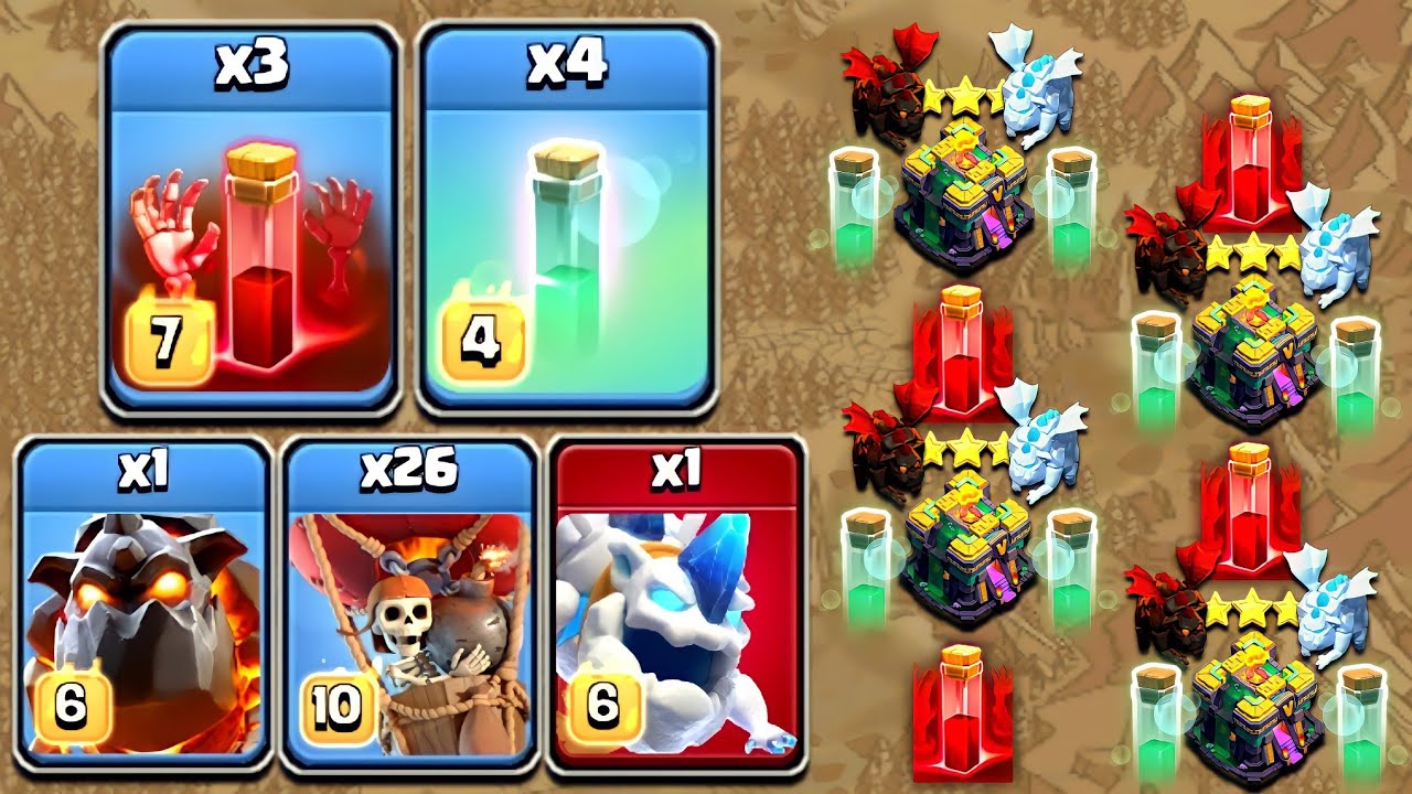 TH14 Skelly Donut Lava Loon Attack Strategy!! Best Th14 Attack Strategy 2022 - Clash of Clans