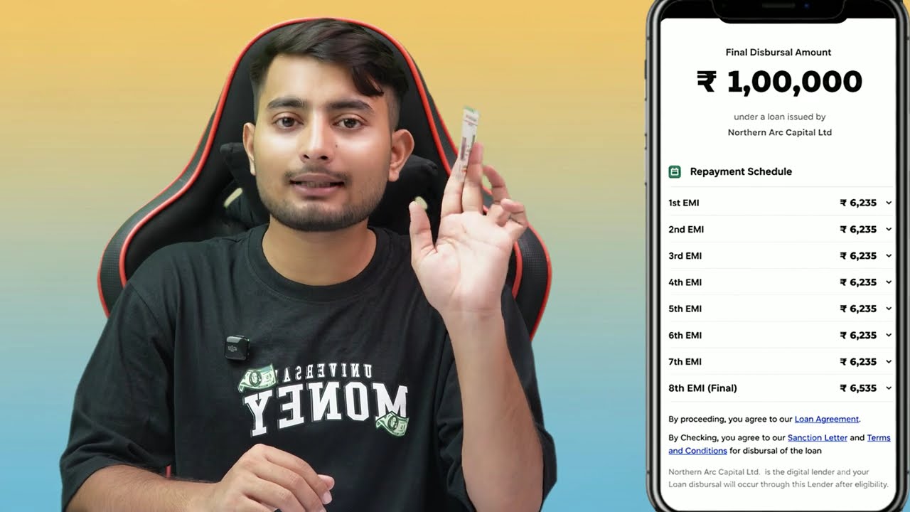 Loan Apps For Low CIBIL Score | New Best Loan App 2026 | Low Cibil Score Instant Loan | NEW Loan App