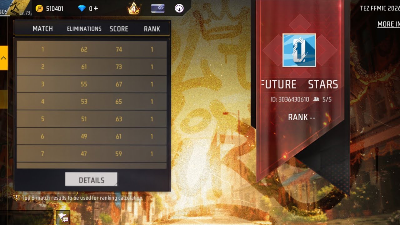 FFMIC QUALIFY 🚫 HIGHLIGHTS 620 POINT 💪 FUTURE STAR ✨