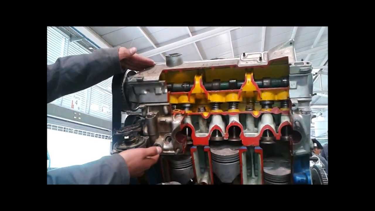 PARTES DEL MOTOR