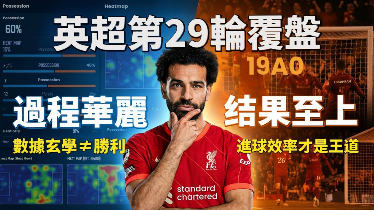 英超25-26賽季漫談EP91:英超第29輪&木蘭女足亞洲杯賽後覆盤-你愛結果還是過程？