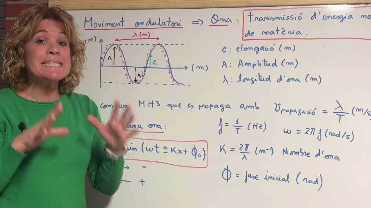 6.1 Què és un moviment ondulatori ? Què és una ona?
