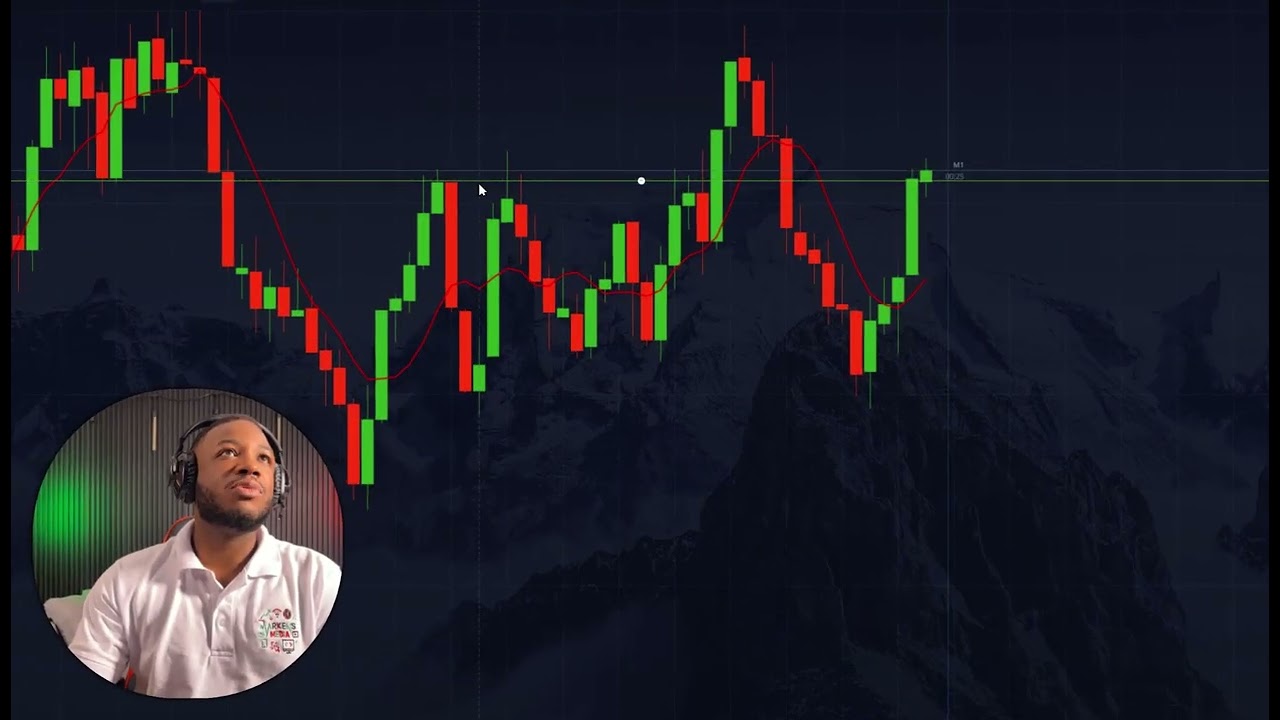 Strategy 369 Markens Trading Academy Pocket Option 