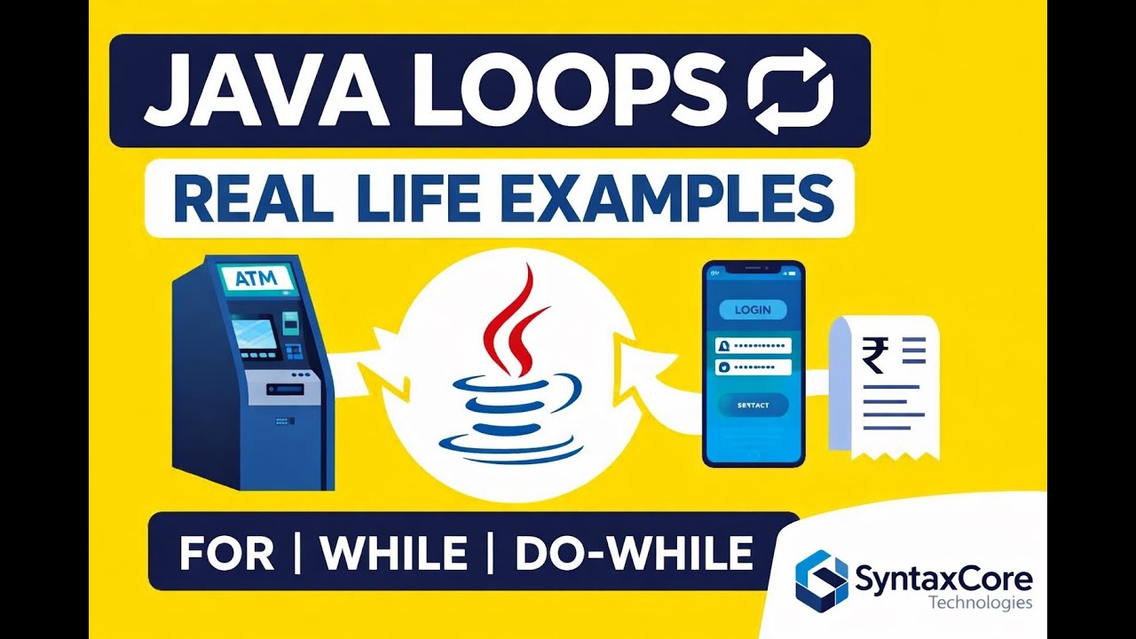 Java Loops Explained with Real Life Examples | for, while, do-while | SyntaxCore Technologies