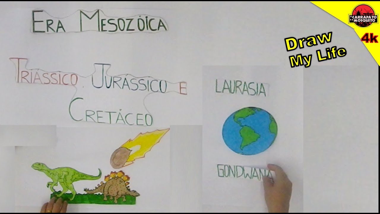 Era Mesozoica a &eacute;poca dos Dinossauros | Evolu&ccedil;&atilde;o