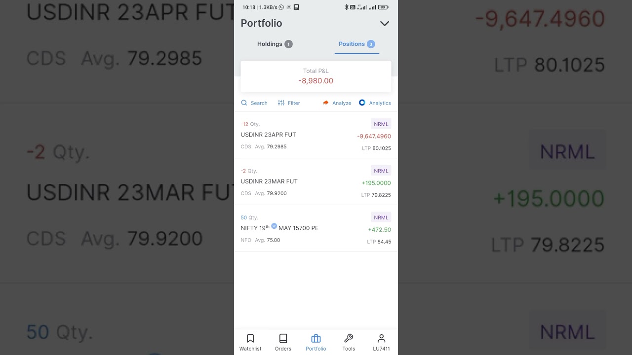 Live Usdinr trading Zerodha kite trading @Zerodha kite 🪁