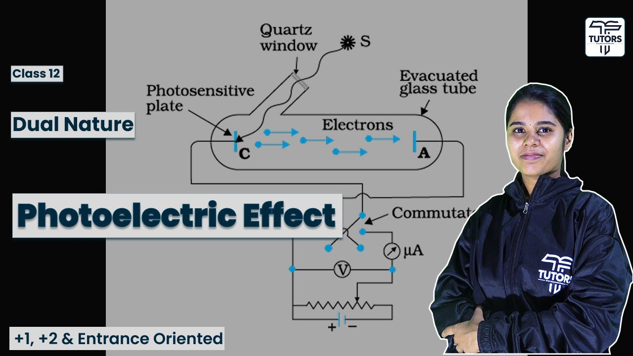 Photoelectric Effect | Class 12 Physics | Dual Nature of Radiation and Matter