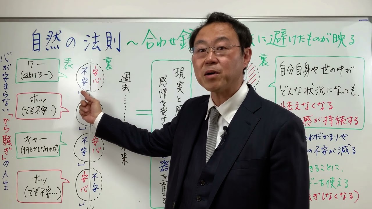 自分と相手は合わせ鏡 ④過去に避けたものが映る 〜自然の法則