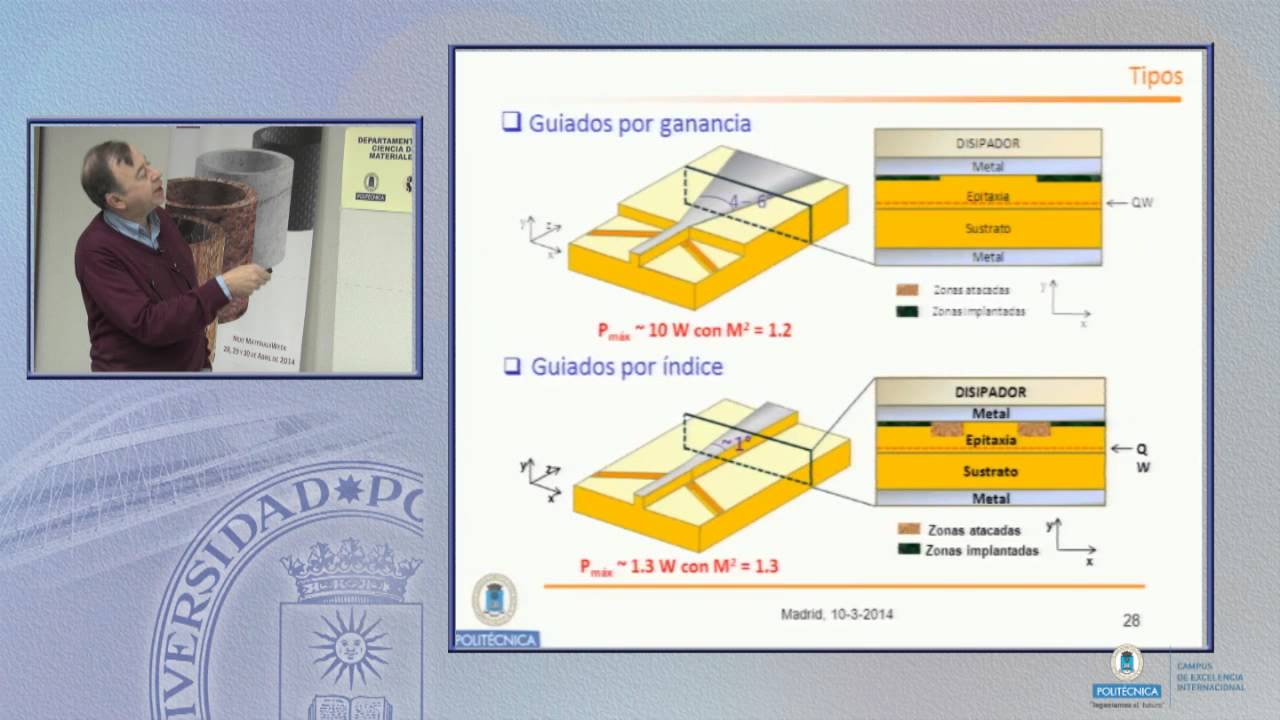 SFCM 13/14 19: DIODOS LÁSER DE ALTO BRILLO